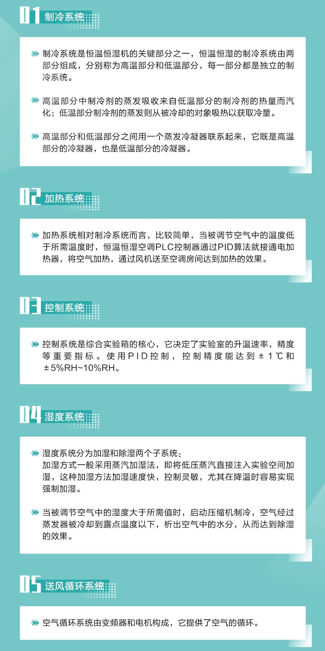 200smart|smart200|西門子PLC|國產(chǎn)smart plc