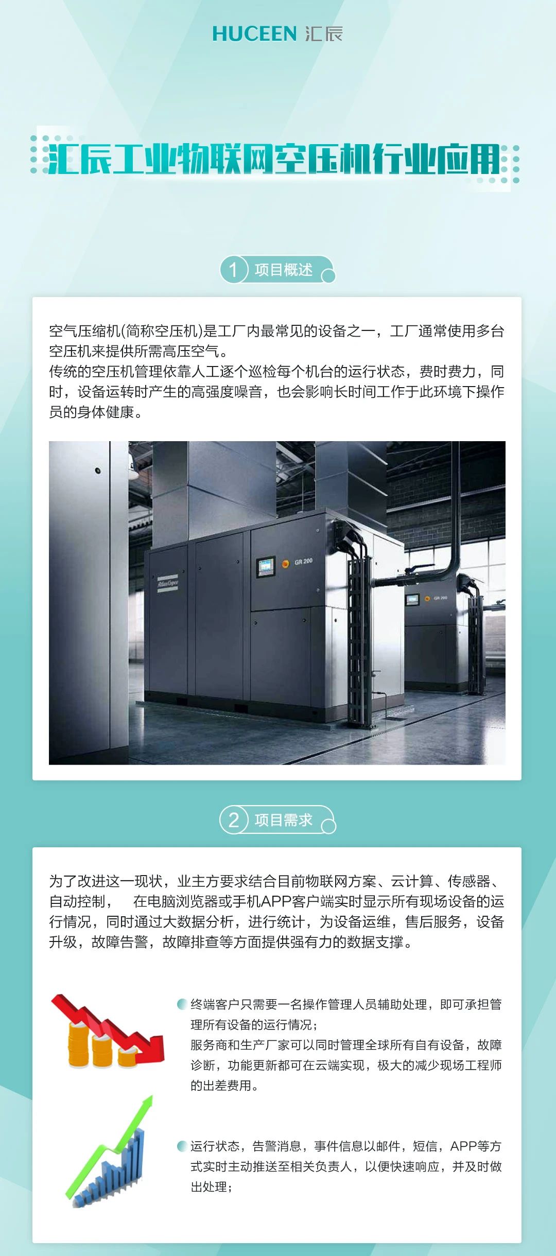 200smart|smart200|西門子PLC|國產(chǎn)smart plc