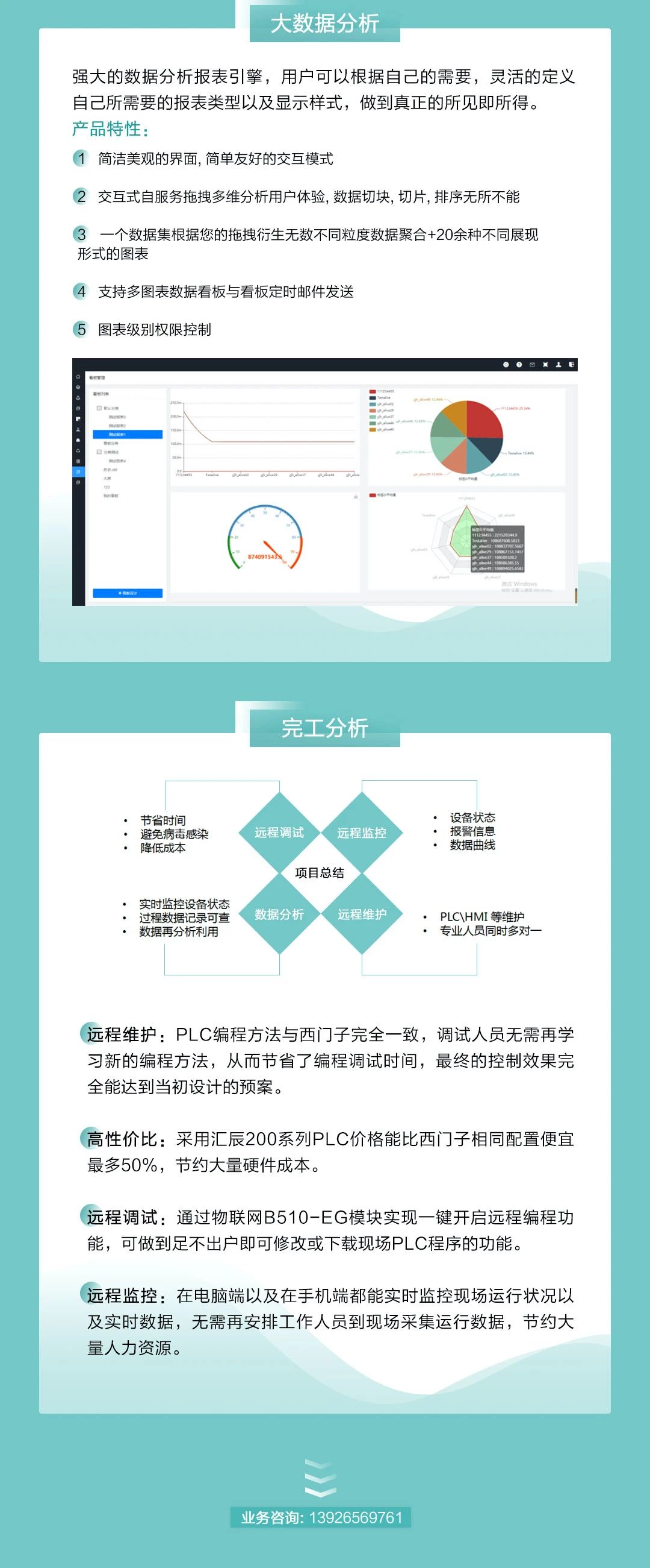 200smart|smart200|西門子PLC|國(guó)產(chǎn)smart plc