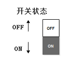 匯辰自動化,國產(chǎn)PLC,200smart,S7-200,匯辰PLC