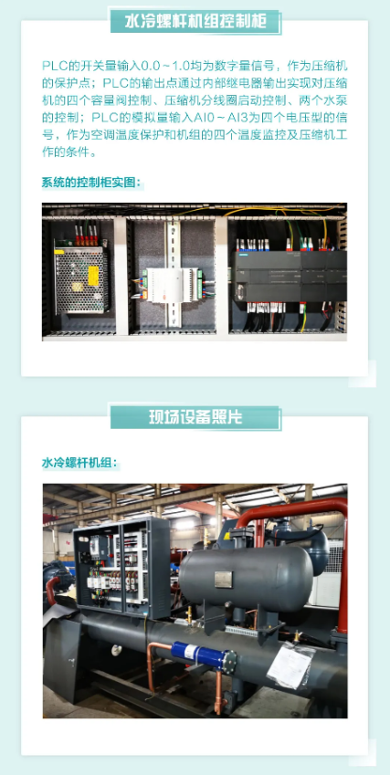匯辰自動化,國產(chǎn)PLC,200smart,S7-200,匯辰PLC