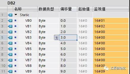 國產(chǎn)PLC,200Smart，PLC廠家，SmartPLC