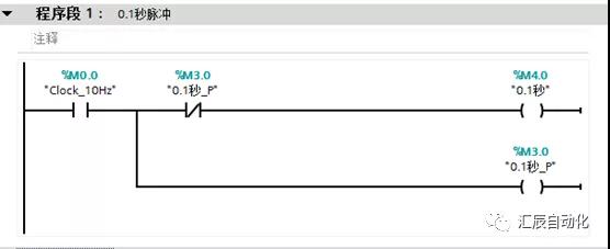 國產(chǎn)PLC,200Smart，PLC廠家，SmartPLC