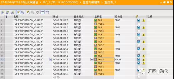 國產(chǎn)PLC,200Smart，PLC廠家，SmartPLC