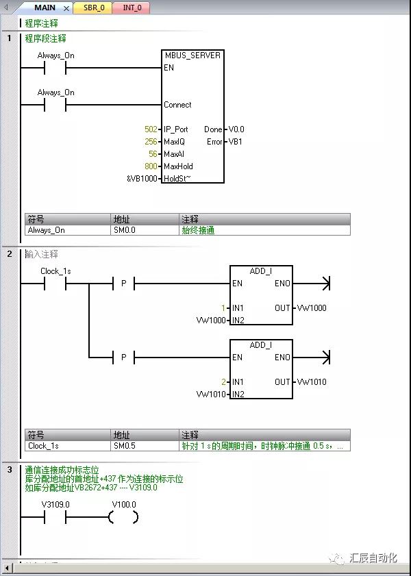 國產(chǎn)PLC,200Smart，PLC廠家，SmartPLC