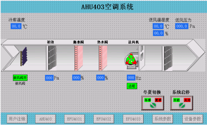 國產(chǎn)PLC,200Smart，PLC廠家，SmartPLC