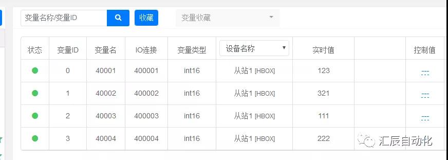國產(chǎn)PLC,200Smart，PLC廠家，SmartPLC
