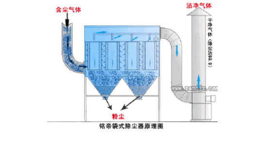 國產(chǎn)PLC,200Smart，PLC廠家，SmartPLC