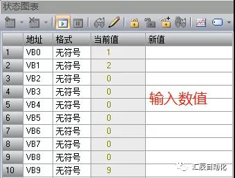 國產(chǎn)PLC,200Smart，PLC廠家，SmartPLC