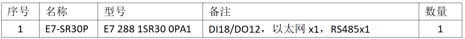 國產(chǎn)PLC