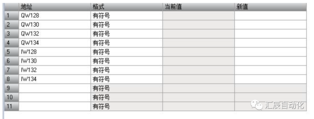國產(chǎn)PLC