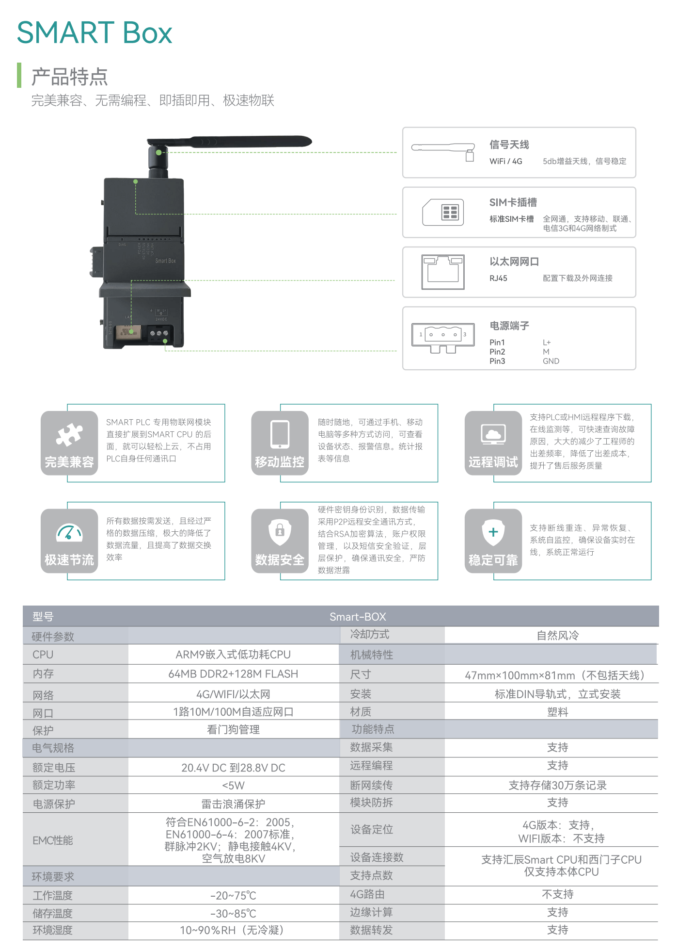 國產(chǎn)PLC