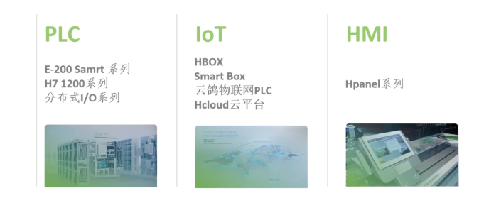 國產(chǎn)PLC