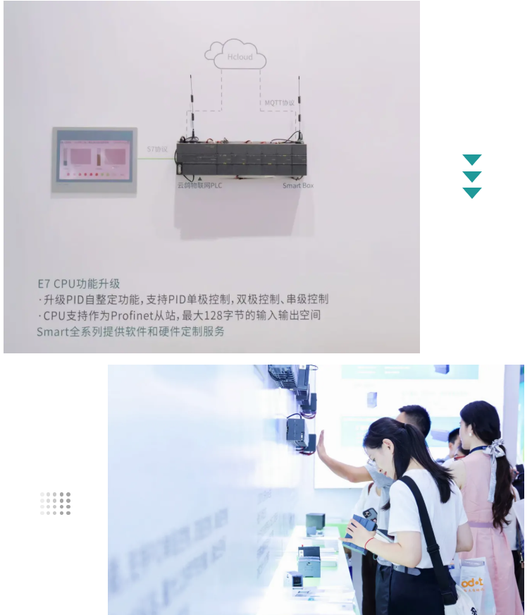 國(guó)產(chǎn)PLC