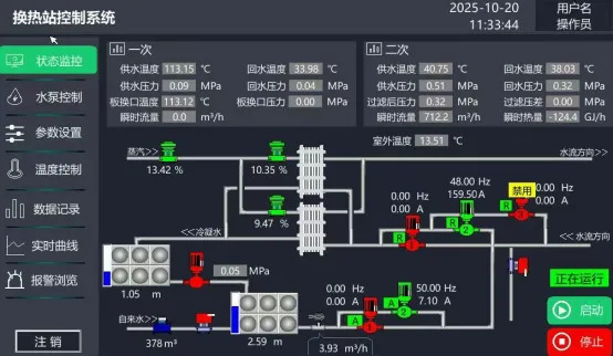 國(guó)產(chǎn)PLC